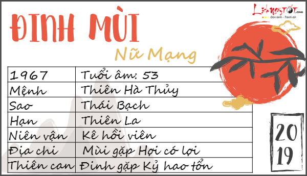 Tử vi 2019 tuổi Đinh Mùi nữ mạng Tu vi 2019 tuoi Dinh Mui nu mang