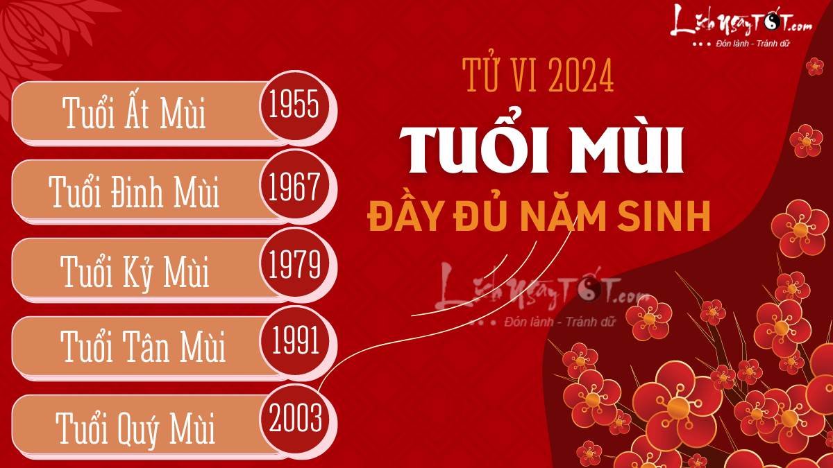 Tu vi 2024 tuoi Mui theo tung nam sinh