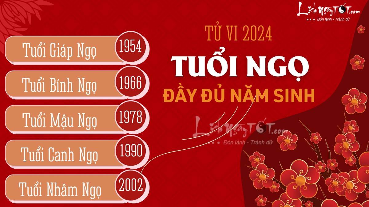 Tu vi 2024 tuoi Ngo theo tung nam sinh