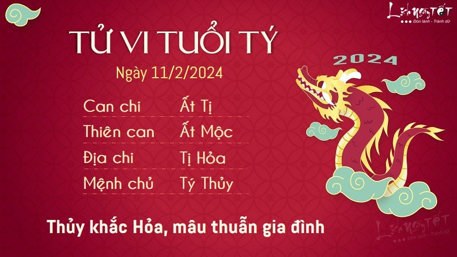 Tu vi hang ngay 11/2/2024 - Ty