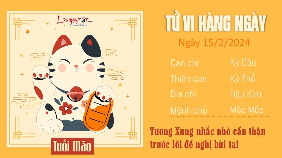 Tu vi hang ngay 15/2/2024 cua 12 con giap - tuoi Mao