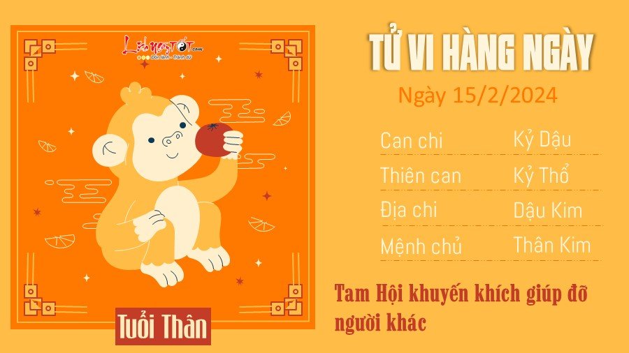 Tu vi hang ngay 15/2/2024 cua 12 con giap - tuoi Than