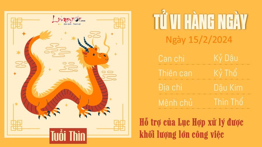 Tu vi hang ngay 15/2/2024 cua 12 con giap - tuoi Thin