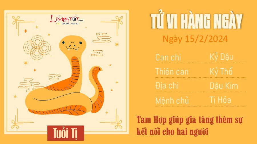 Tu vi hang ngay 15/2/2024 cua 12 con giap - tuoi Ti