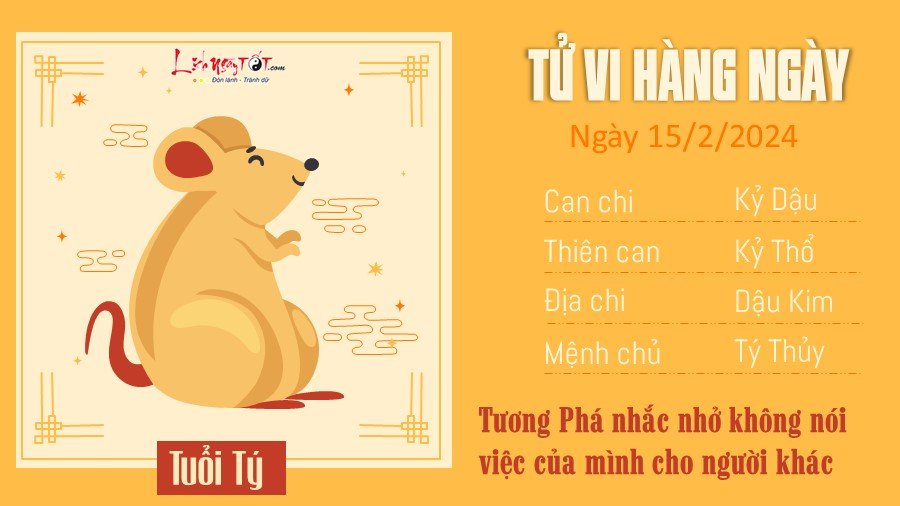 Tu vi hang ngay 15/2/2024 cua 12 con giap - tuoi Ty