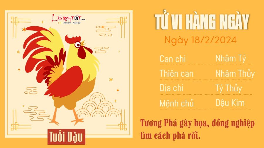 Tử vi hàng ngày 18/2/2024 - Dậu Tu vi hang ngay 18/2/2024 - Dau