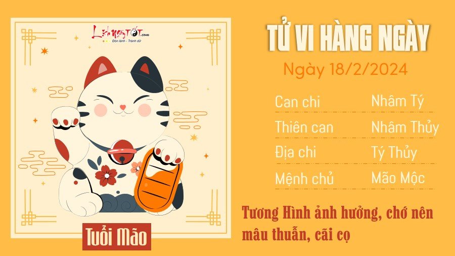 Tử vi hàng ngày 18/2/2024 - Mão Tu vi hang ngay 18/2/2024 - Mao