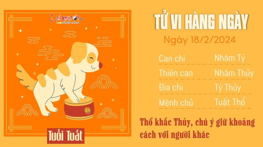 Tử vi hàng ngày 18/2/2024 - Tuất Tu vi hang ngay 18/2/2024 - Tuat