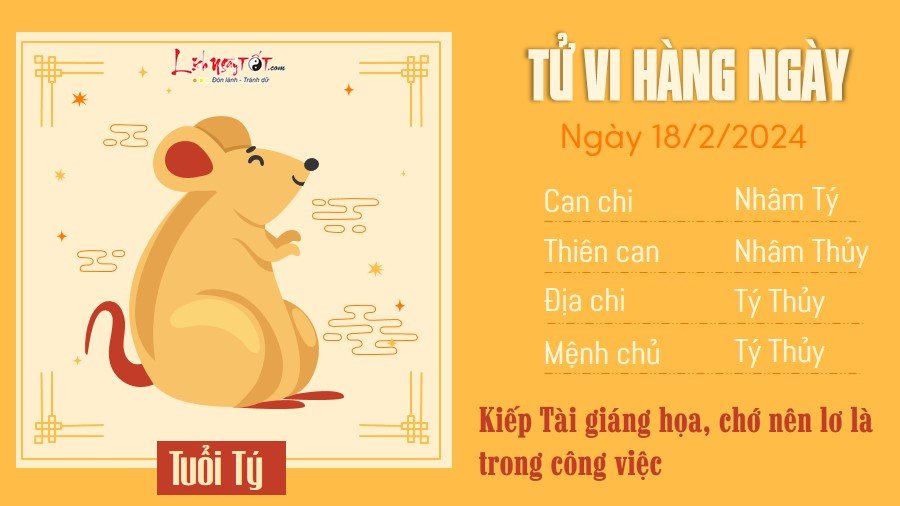 Tử vi hàng ngày 18/2/2024 - Tý Tu vi hang ngay 18/2/2024 - Ty