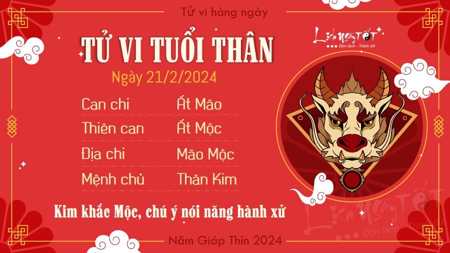 Tử vi hàng ngày 21/2/2024 - Thân Tu vi hang ngay 21/2/2024 - Than