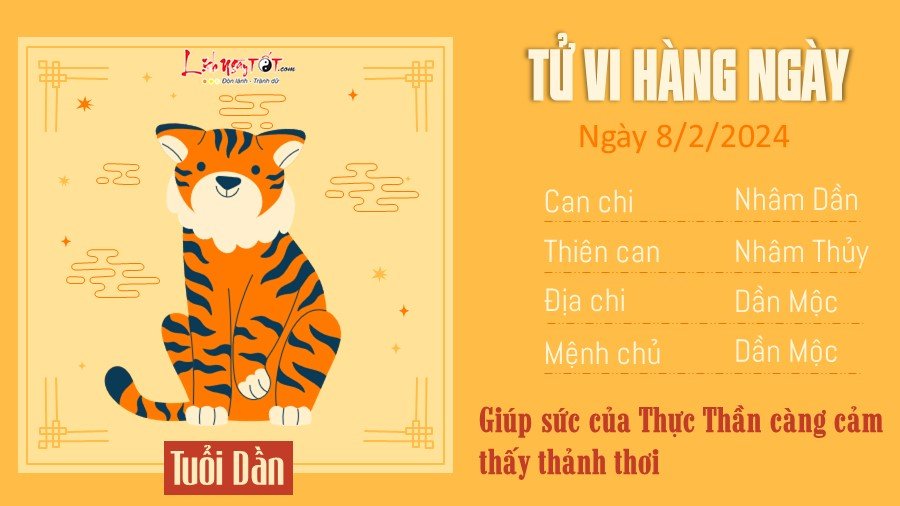 Tu vi hang ngay 8/2/2024 cua 12 con giap - tuoi Dan