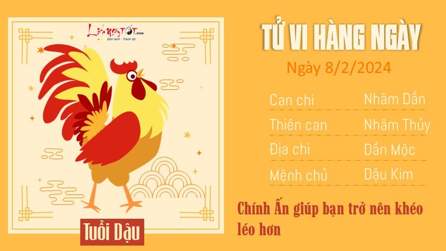 Tu vi hang ngay 8/2/2024 cua 12 con giap - tuoi Dau