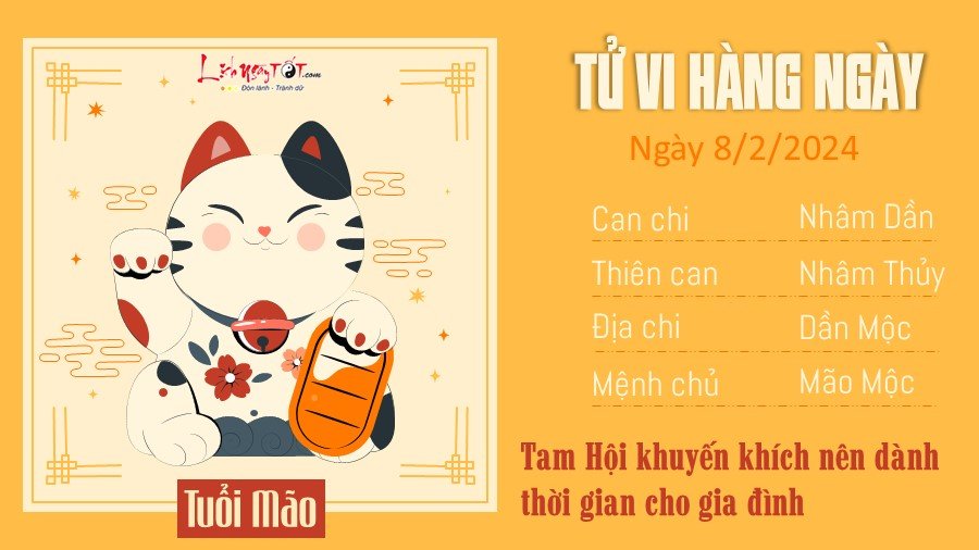 Tu vi hang ngay 8/2/2024 cua 12 con giap - tuoi Mao