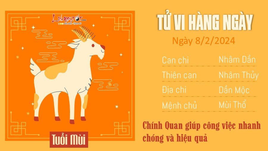 Tu vi hang ngay 8/2/2024 cua 12 con giap - tuoi Mui