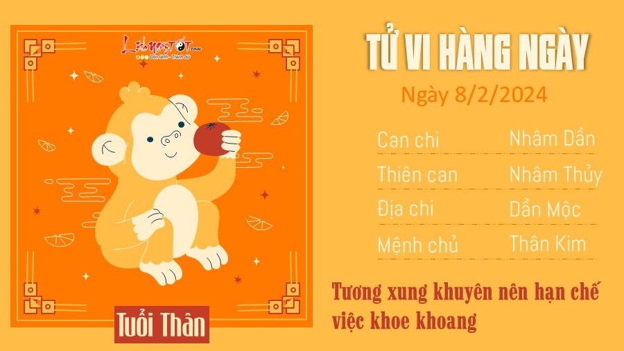 Tu vi hang ngay 8/2/2024 cua 12 con giap - tuoi Than
