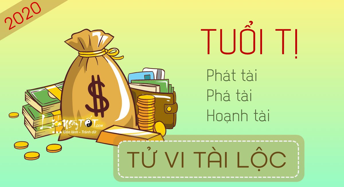 Tu vi tai loc tuoi Ti ran 2020 Tu vi tai loc tuoi Ti ran 2020