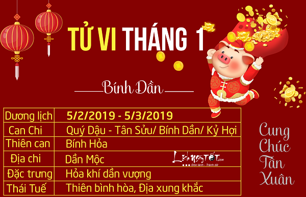 Tu vi thang 12019 am lich cho 12 con giap