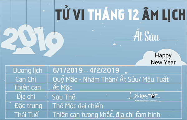Tu vi thang 122018 am lich cua 12 con giap