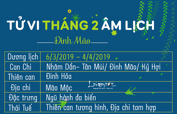 Tử vi tháng 22019 âm lịch của 12 con giáp Tu vi thang 22019 am lich cua 12 con giap