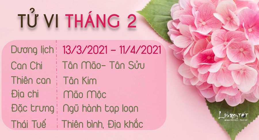 tu vi thang 22021 cua 12 con giap tu vi thang 22021 cua 12 con giap