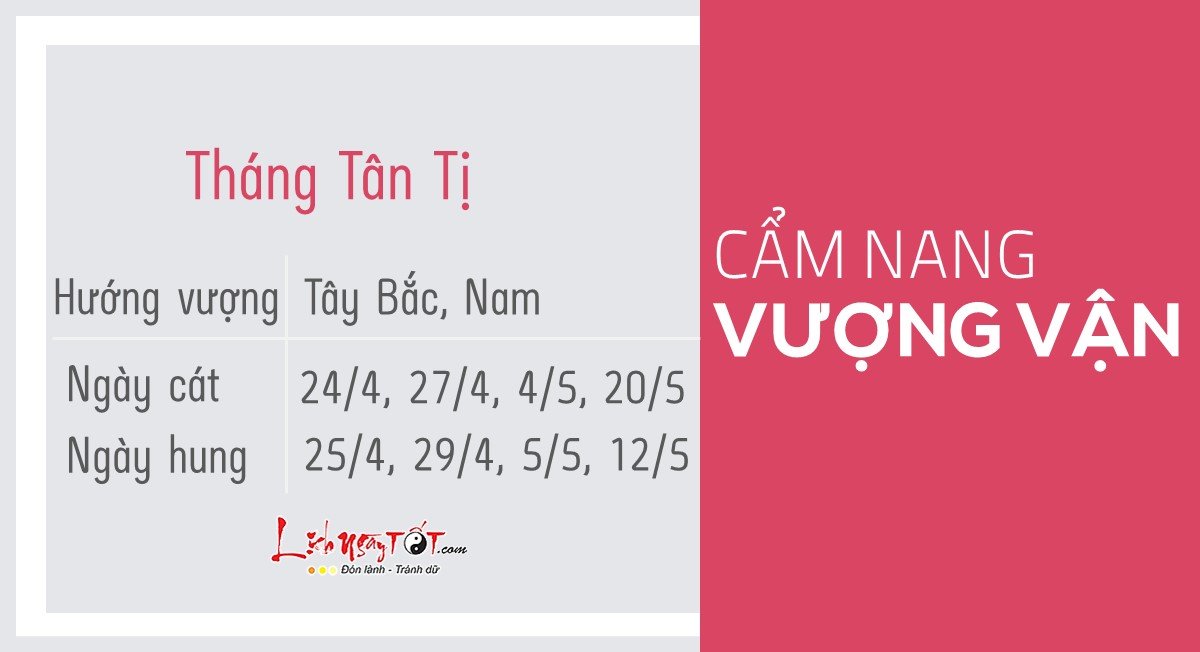 Tu vi thang 4 nam 2020 - Cam nang vuong van