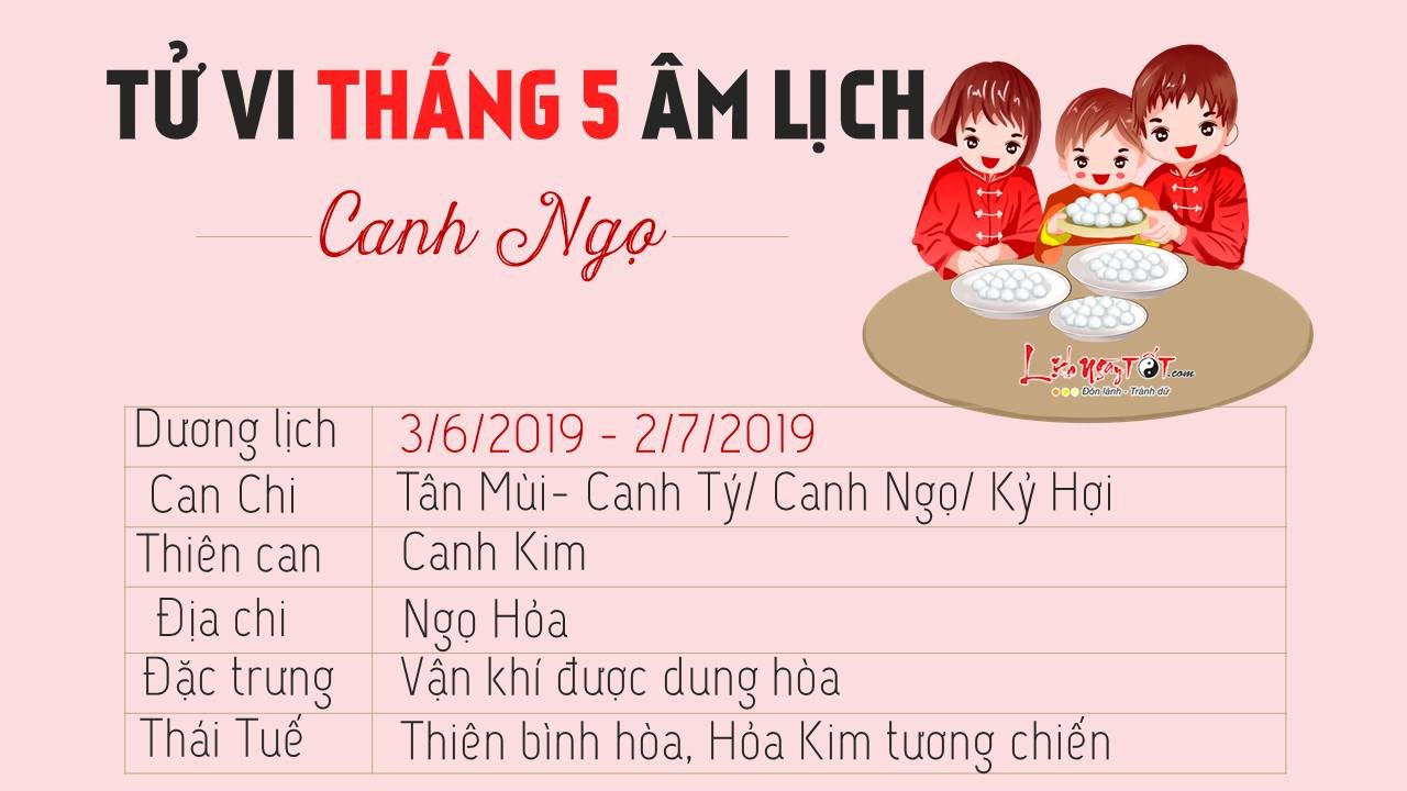 Tu vi thang 5 Am lich 2019