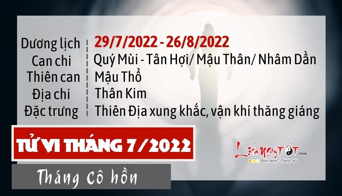 Tử vi tháng 7/2022 của 12 con giáp Tu vi thang 7/2022 cua 12 con giap