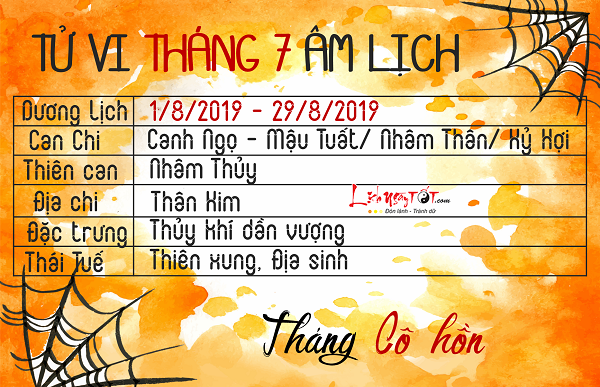 Tử vi tháng 72019 âm lịch của 12 con giáp Tu vi thang 72019 am lich cua 12 con giap