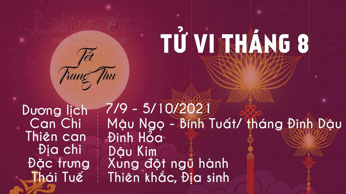 Tử vi tháng 8/2021 tuổi Dần Âm lịch