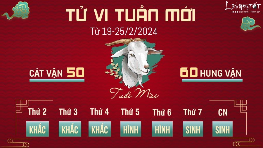 Tu vi tuan moi cua 12 con giap tu 19-25/2/2024 - tuoi Mui