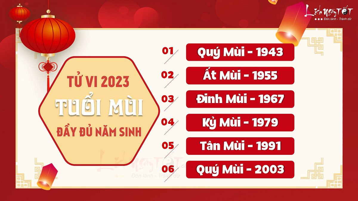 Tu vi tung tuoi Mui 2023