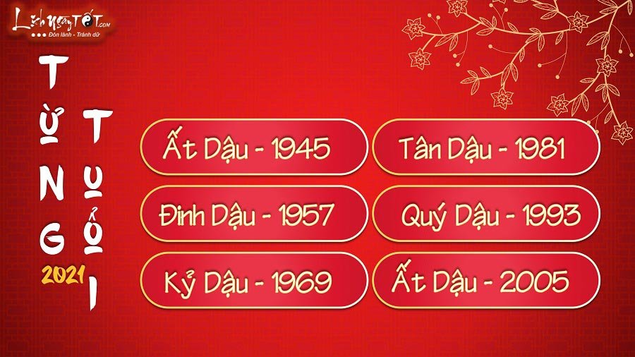 Tu vi tuoi Dau nam 2021 chi tiet