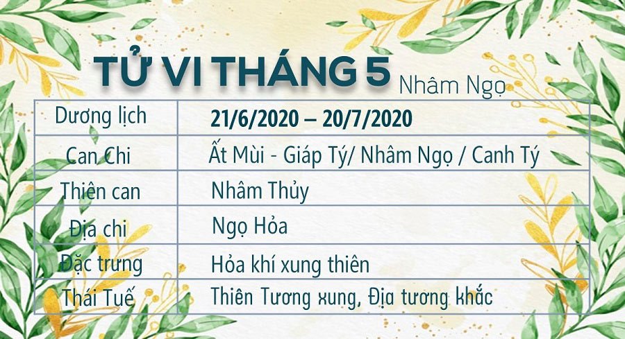 Tu-vi-12-con-giap-thang-5-nam-2020-am-lich