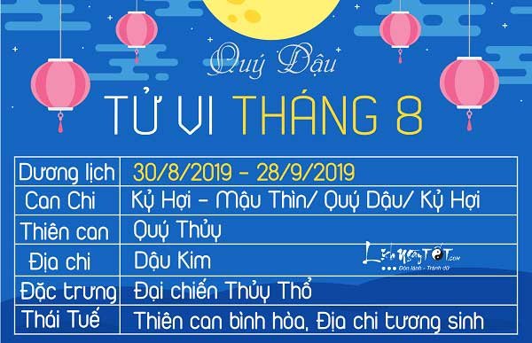 Tu-vi-thang-82019-am-lich-cua-12-con-giap