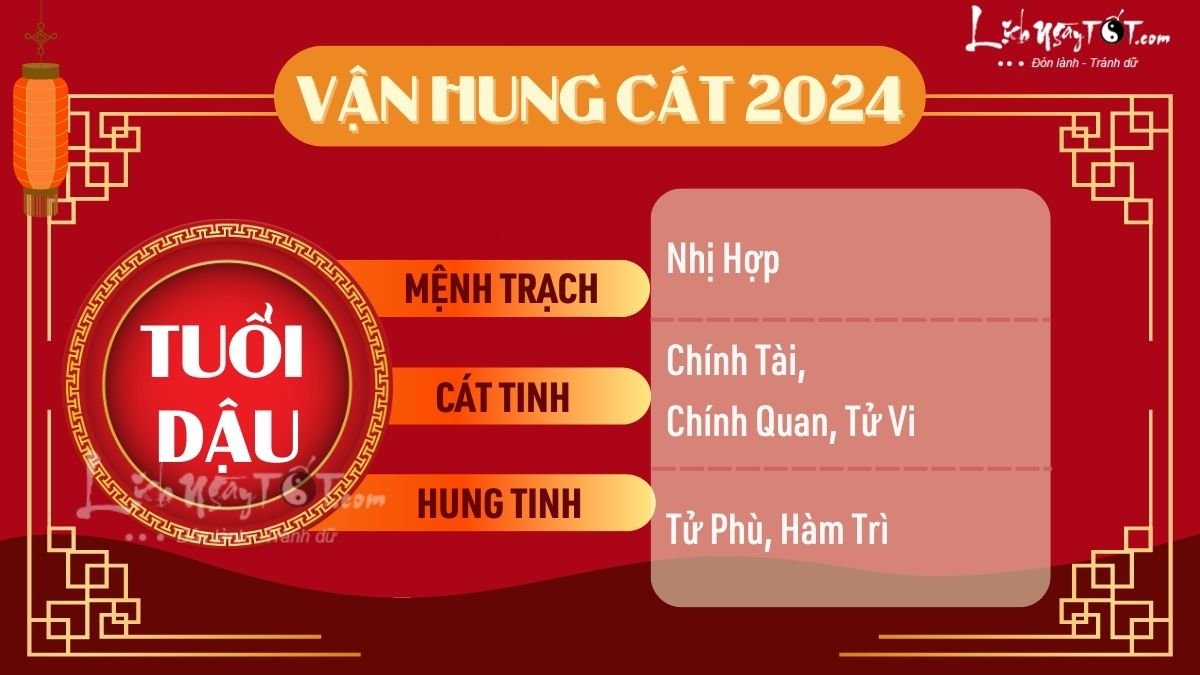 Vận hung cát tử vi tuổi Dậu 2024 Van hung cat tu vi tuoi Dau 2024