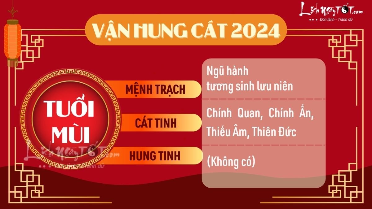 Van hung cat tu vi tuoi Mui 2024