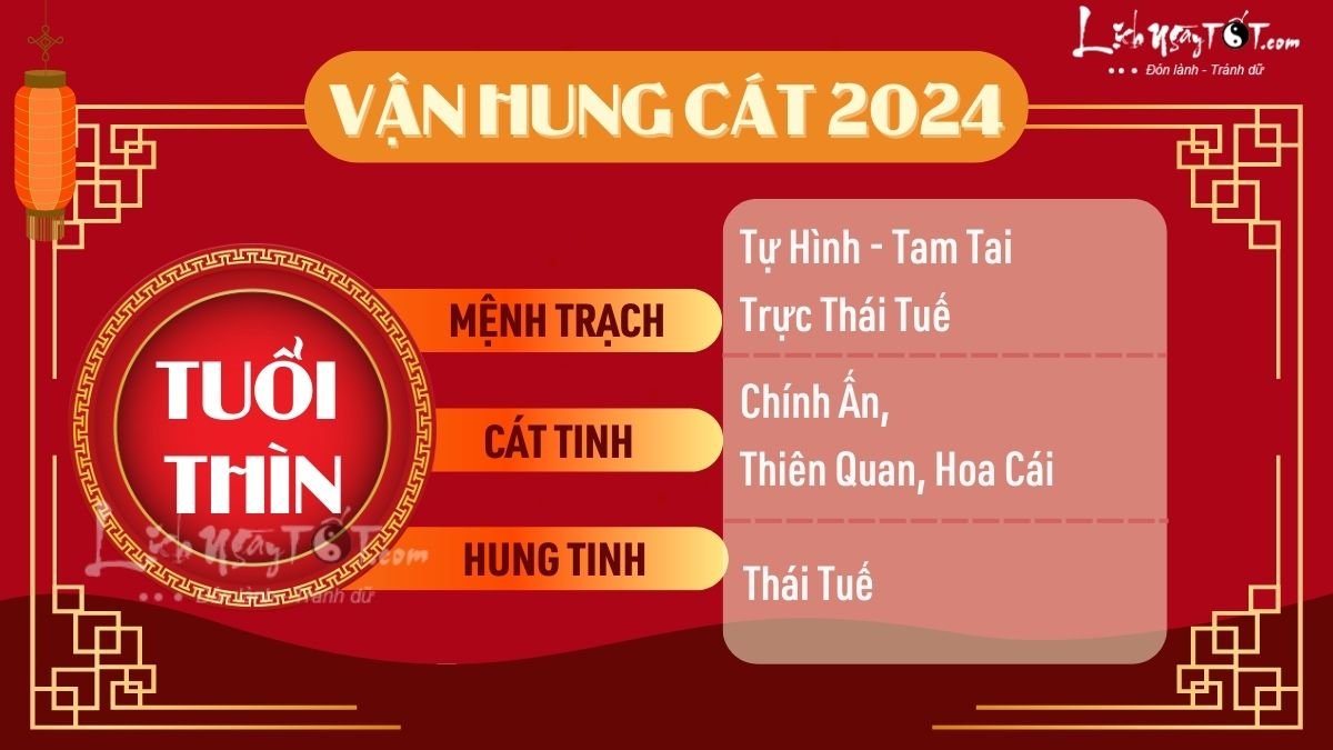 Van hung cat tu vi tuoi Thin 2024