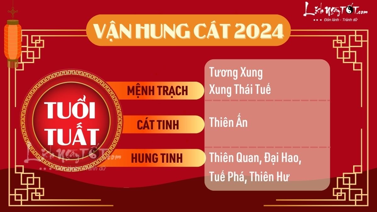 Van hung cat tu vi tuoi Tuat 2024