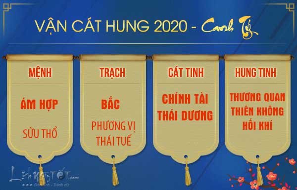 Van-cat-hung-tuoi-Suu-nam-2020