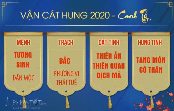 Van-hung-cat-2020-tuoi-Dan