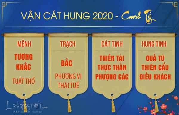 Van-hung-cat-nam-2020-tuoi-Tuat