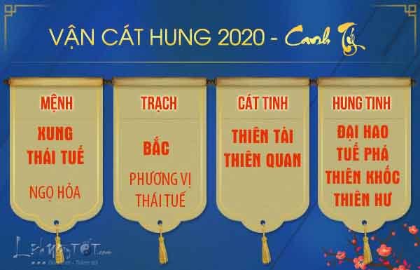 Van-hung-cat-tuoi-Ngo-nam-2020