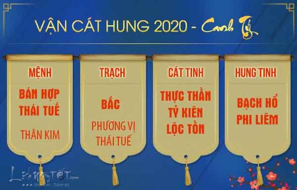 Van-hung-cat-tuoi-Than-nam-2020 Van-hung-cat-tuoi-Than-nam-2020