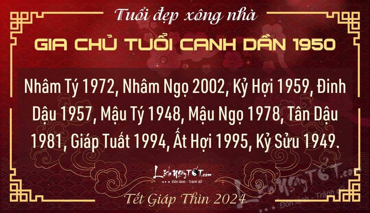 Xem tuoi xong nha nam 2024 cho Canh Dan 1950
