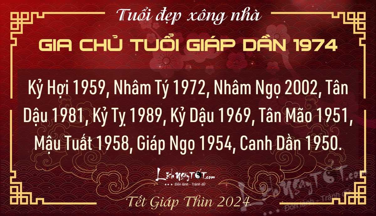 Xem tuoi xong nha nam 2024 cho Giap Dan 1974