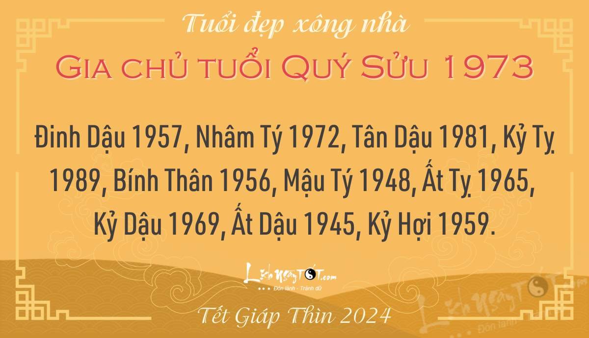Xem tuoi xong nha nam 2024 cho Quy Suu 1973