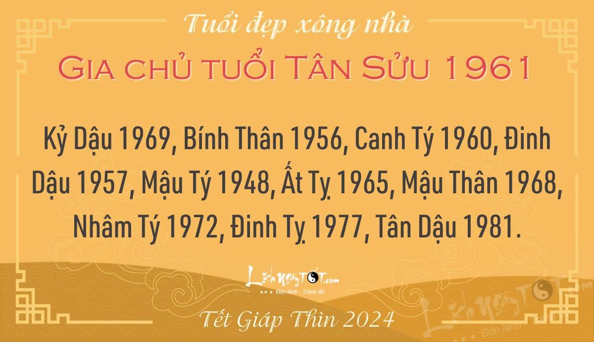 Xem tuoi xong nha nam 2024 cho Tan Suu 1961
