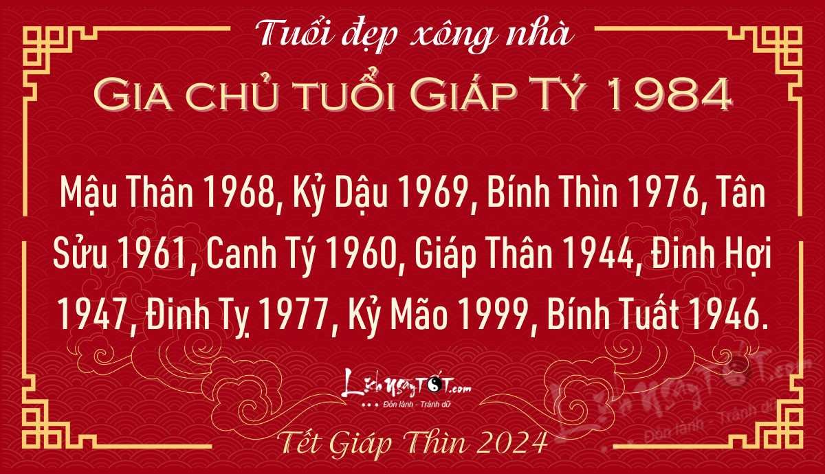 Xem tuoi xong nha nam 2024 cho gia chu tuoi Giap Ty 1984
