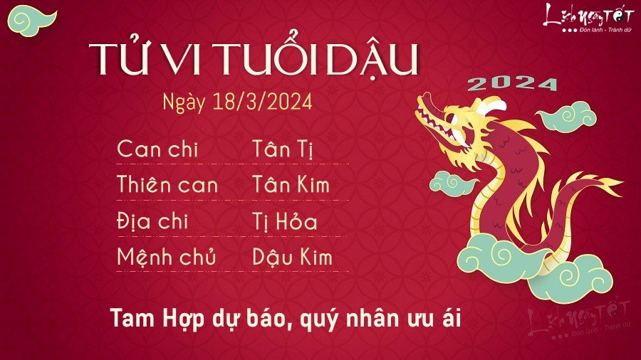 Tu vi hang ngay 18/3/2024 cua 12 con giap -  Dau