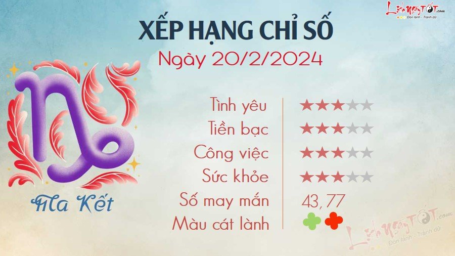 10 Tu vi hang ngay 20-2-2024 - Ma Ket
